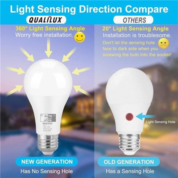 Dusk to Dawn Light Bulbs 850LM, 60W Equivalent, 2-Pack - Picture 4 of 6